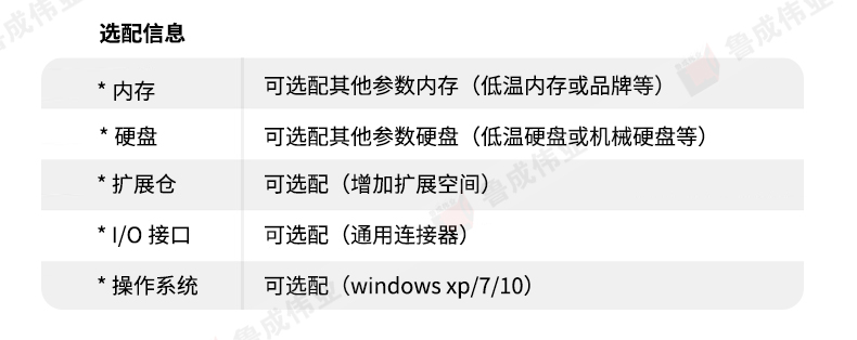 工業(yè)筆記本c149詳情頁(yè)21